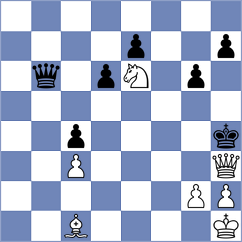Yedidia - Gulamirian (chess.com INT, 2023)