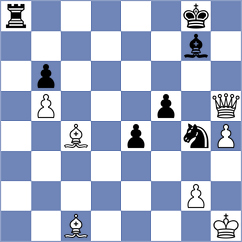 Sturt - Goncharov (chess.com INT, 2024)