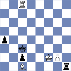 Komliakov - Schitco (Chess.com INT, 2020)