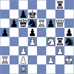 Acikel - Ivanov (chess.com INT, 2024)
