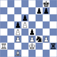 Melikyan - Madaminov (chess.com INT, 2024)