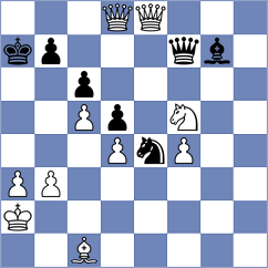 Ghasi - Tokman (chess.com INT, 2024)