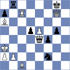 Khairallah - Maung (Chess.com INT, 2020)