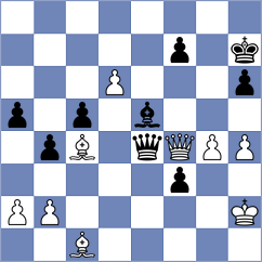 Terry - Tan Zhongyi (chess.com INT, 2023)