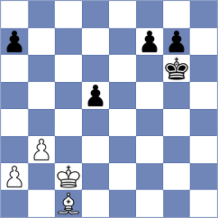 Sidorika - Uddin (Chess.com INT, 2020)