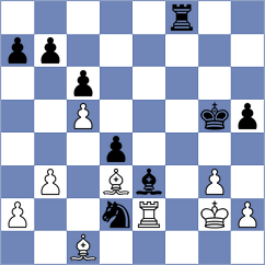 Bobkov - Bilan (chess.com INT, 2023)