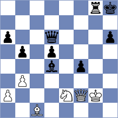 Kleibel - Djordjevic (chess.com INT, 2023)