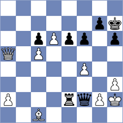 Kacprzak - Murzin (chess.com INT, 2024)