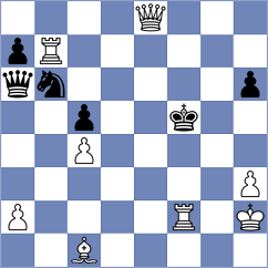 Skaric - Curtis (chess.com INT, 2024)