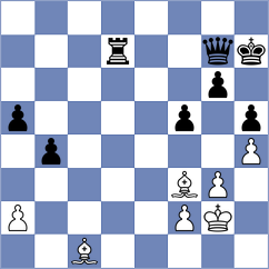Hinds - Floresvillar Gonzalez (chess.com INT, 2023)