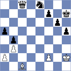 Yoo - Zherebukh (Chess.com INT, 2020)