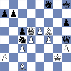 Mendonca - Anusha (Chess.com INT, 2020)