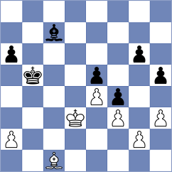 Goswami - Ambartsumova (chess.com INT, 2023)