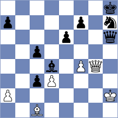 Khakhinov - Grinev (chess.com INT, 2024)