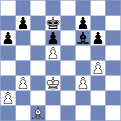 Iskandarov - Lenderman (chess.com INT, 2021)