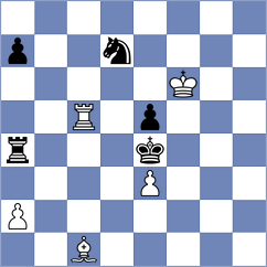 Koc - Zemlyanskii (chess.com INT, 2023)