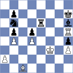 Muromtsev - Clawitter (chess.com INT, 2022)