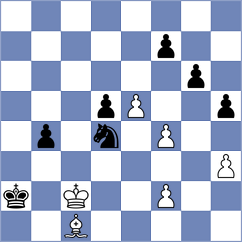 Toropov - Grischuk (chess.com INT, 2024)