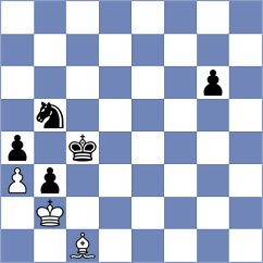 Melikhov - Goltseva (chess.com INT, 2024)