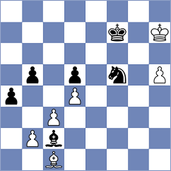 Van Osch - Zarnicki (chess.com INT, 2023)