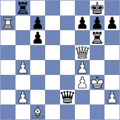Tirado - Komissarov (chess.com INT, 2022)