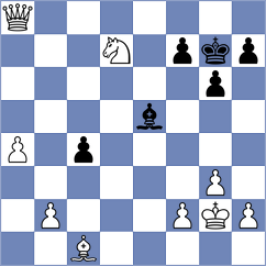 Brodsky - Shuvalov (chess.com INT, 2024)