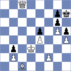 Priyanka - Zong (chess.com INT, 2021)