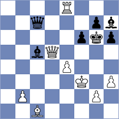 Nazaretyan - Molina (chess.com INT, 2021)