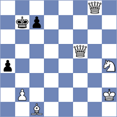 Samunenkov - Manukyan (chess.com INT, 2021)