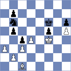 Yezhel - Dubreuil (chess.com INT, 2024)
