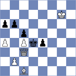Kochiev - Filipovic (chess.com INT, 2024)