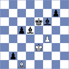 Xu - Dilanian (chess.com INT, 2022)