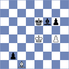 Jarovinsky - Muradli (chess.com INT, 2021)