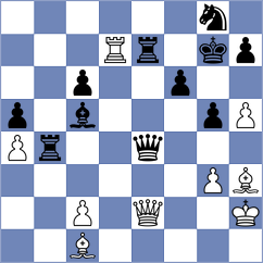 Piesik - Rabiega (chess.com INT, 2024)