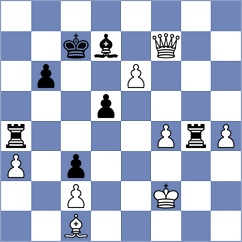 Veiga - Roenko (Chess.com INT, 2019)