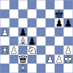 Milosevic - Herrera Reyes (chess.com INT, 2021)