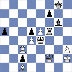 Alvarez Calzadilla - Chigaev (chess.com INT, 2023)