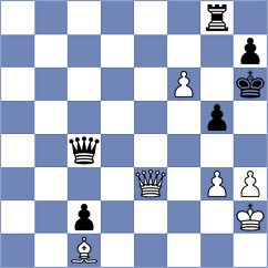 Skatchkov - Havanecz (Chess.com INT, 2021)