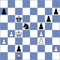 Fernandez Garcia - Buchenau (chess.com INT, 2023)