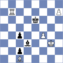Yarullina - Ivanov (chess.com INT, 2023)