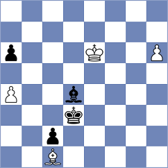 Fikiet - Kraiouchkine (chess.com INT, 2023)
