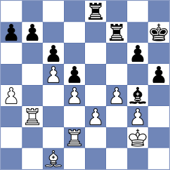 Baskin - Porozhnyak (chess.com INT, 2023)