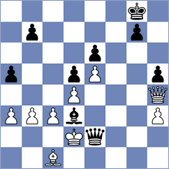 Bryakin - Mirzoev (chess.com INT, 2023)