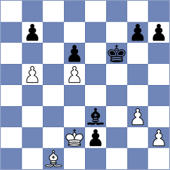 Minko - Degenbaev (chess.com INT, 2023)