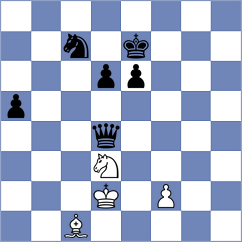 Farberov - Bielinski (chess.com INT, 2024)