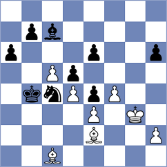 Korol - Arman (chess.com INT, 2023)