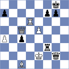 Kramnik - Sjugirov (chess.com INT, 2023)