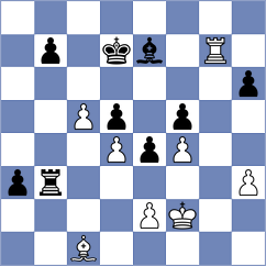 Mustafayev - Grandelius (Chess.com INT, 2021)