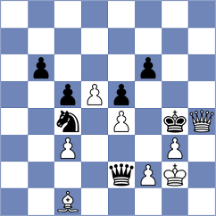 Dyachuk - Ibarra Jerez (chess.com INT, 2024)