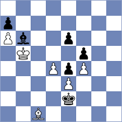Hernandez Bonilla - Tsukerman (Chess.com INT, 2020)